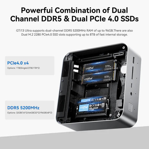 GTi13 UItra Intel® Core™ i9-13900HK