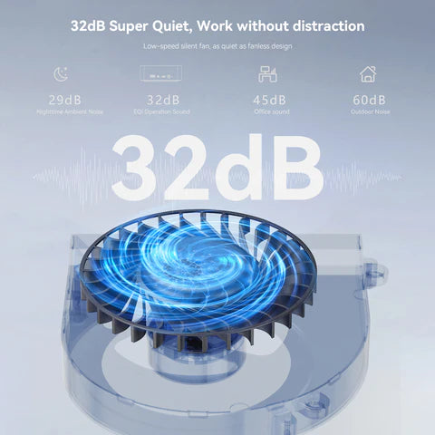 Beelink EQi12 i7