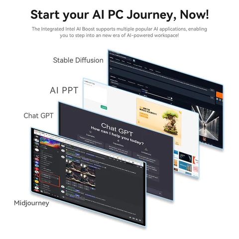 Beelink GTi14 Ultra AI PC Intel® Core™ UItra 7 155H