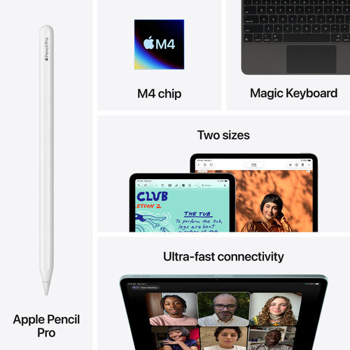 Apple iPad Air 11" M4 Chip Tablet, 12GB RAM, 128GB Storage, Wi‑Fi 7, Liquid Retina Display, iPadOS - Space Gray