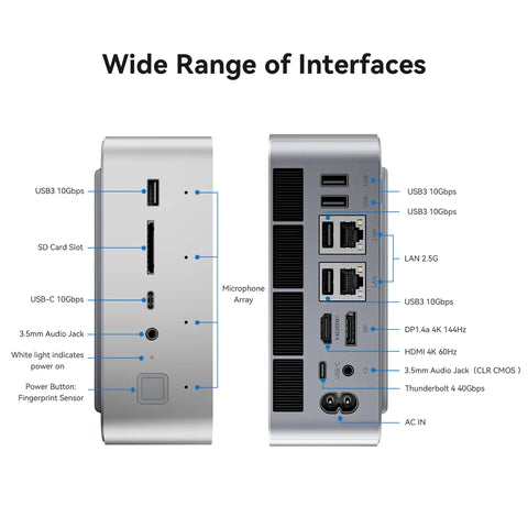 Beelink GTi14 Ultra AI PC Intel® Core™ UItra 7 155H