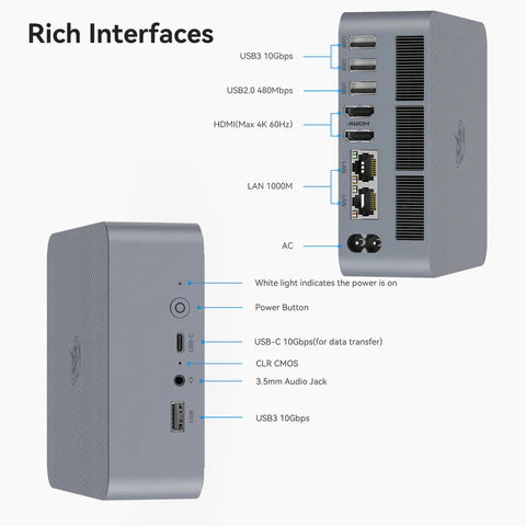 Beelink EQi12 i7