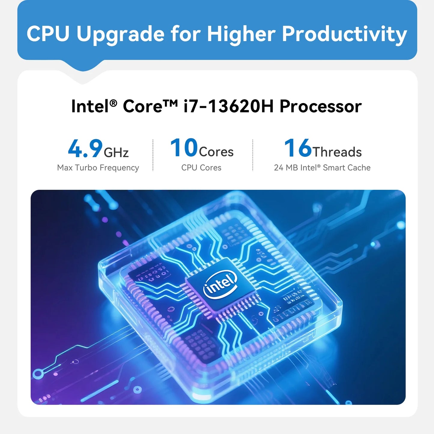 Beelink EQi13 Pro Intel® Core™ i7 13500H/13620H
