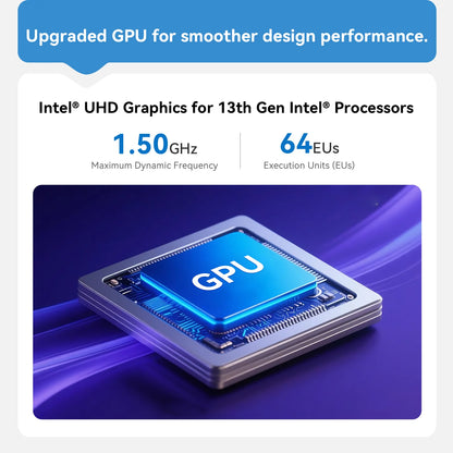 Beelink EQi13 Pro Intel® Core™ i7 13500H/13620H