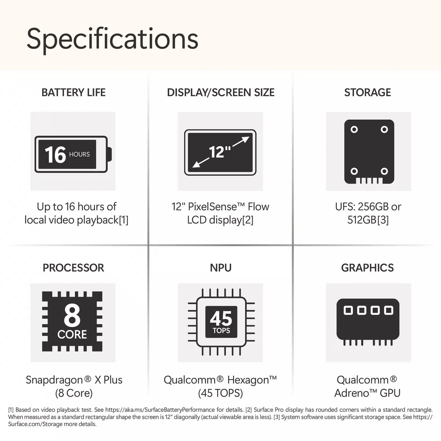 Microsoft - Surface Pro - Copilot+ PC - 12- Snapdragon X Plus 8 Core - 16GB RAM - 256GB UFS - Device + Keyboard Bundle - Platinum