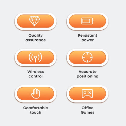 Chuwi Wireless Mouse 2.4G