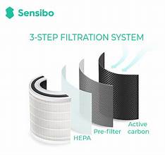 Sensibo filter package 6 Months